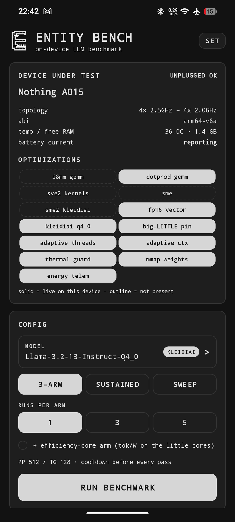 Know the device under test